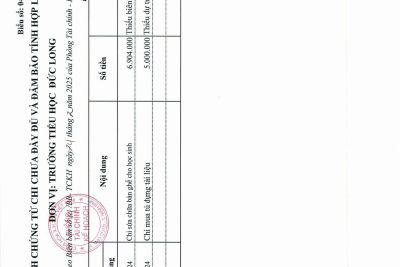 CÔNG KHAI THU-CHI NGÂN SÁCH NHÀ NƯỚC CẤP NĂM 2025